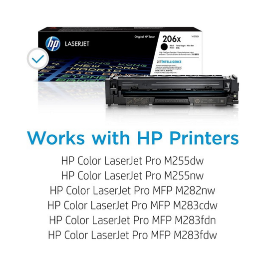 HP 206X Genuine OEM Toner Set – Black, Cyan, Yellow, Magenta (W2110X-W2113X)
