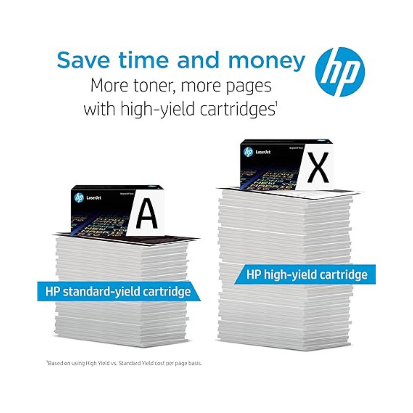 HP 201X Genuine OEM Toner Set – Black, Cyan, Yellow, Magenta (CF400X-CF403X)