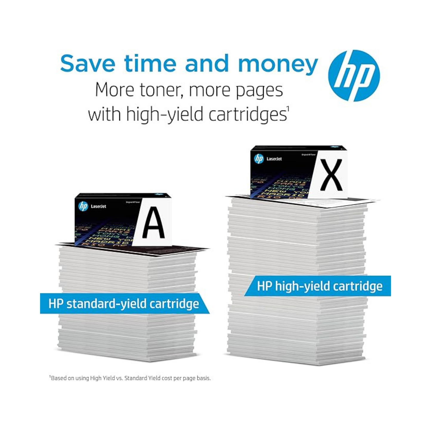 HP 58X Genuine OEM Black Toner Cartridge – High Yield (CF258X)