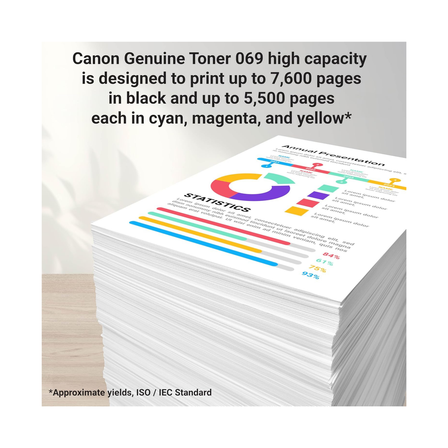 Canon 069H Genuine OEM Toner Set – Black, Cyan, Magenta, Yellow (5098C001-5095C001)