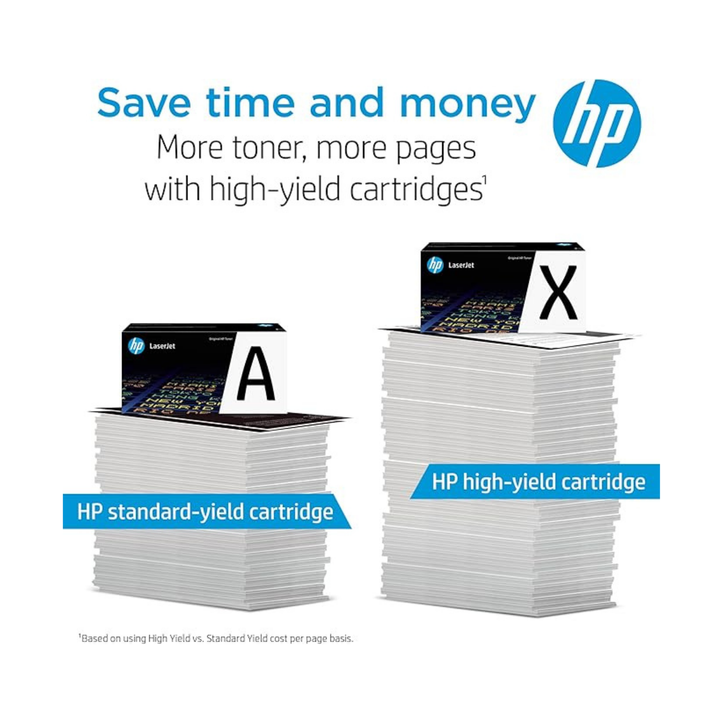 HP 202X Genuine OEM Toner Set – Black, Cyan, Yellow, Magenta (CF500X-CF503X)