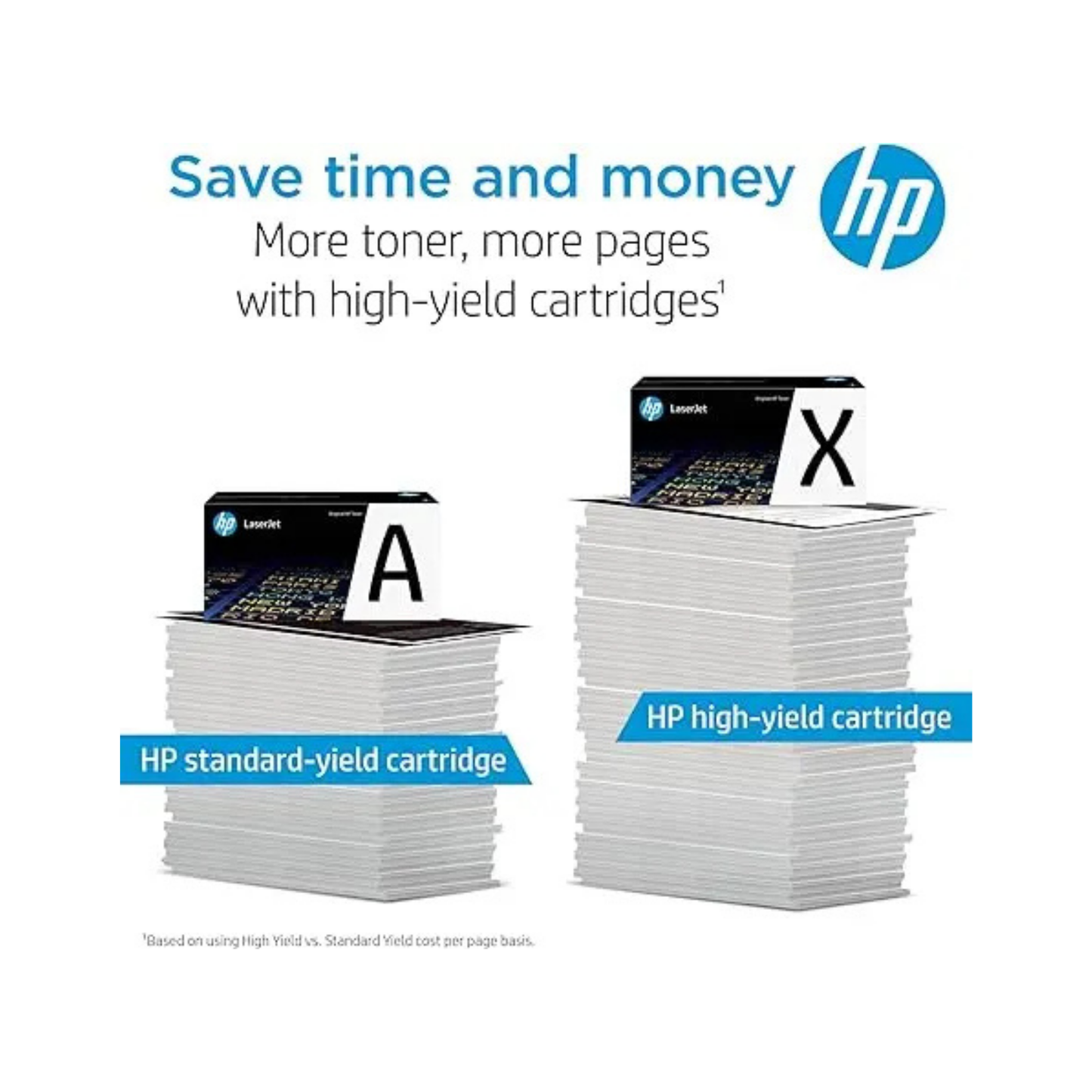 HP 87X Genuine OEM Black Toner Cartridge – High Yield (CF287X)